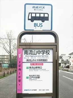 南流山駅周辺